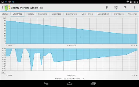 3C Battery Manager - скриншот 7