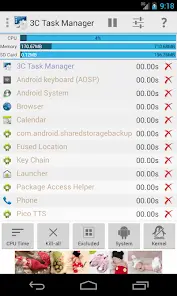 3C Task Manager - скриншот 3