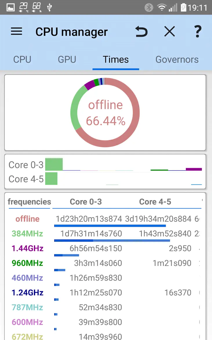 3C All-in-One Toolbox Pro - скриншот 4