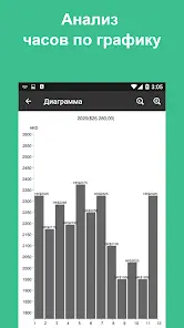 Timesheet: Табель Рабочие Часы - скриншот 5