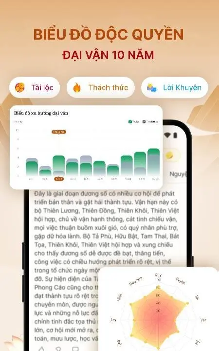 AI Tử Vi - Vận Hạn 2026 - скриншот 4