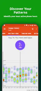 App Usage - Управление/Слежка - скриншот 2
