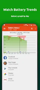 App Usage - Управление/Слежка - скриншот 6