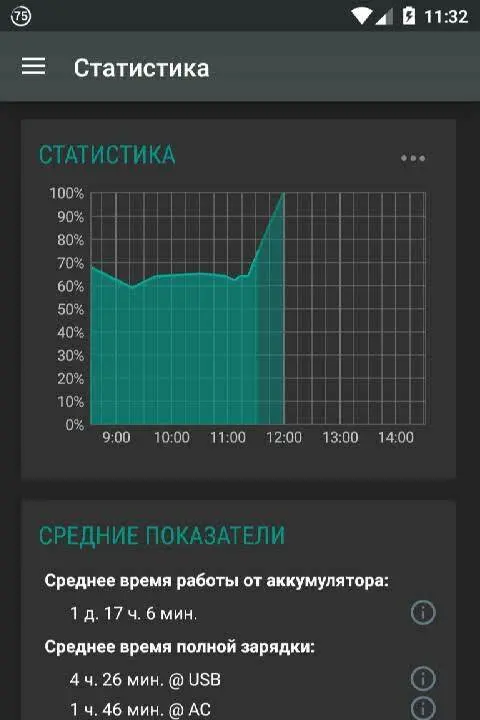 Battery Widget Reborn - скриншот 4