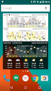 Meteogram - Donate - скриншот 1