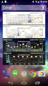 Meteogram - Donate - скриншот 2