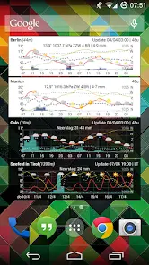 Meteogram - Donate - скриншот 3