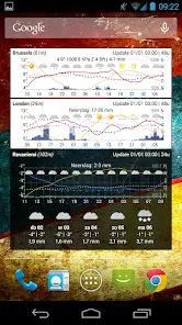 Meteogram - Donate - скриншот 4
