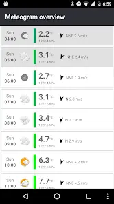 Meteogram - Donate - скриншот 6