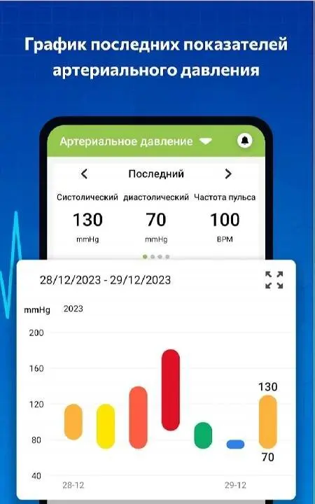 Blood pressure - Blood sugar - скриншот 3