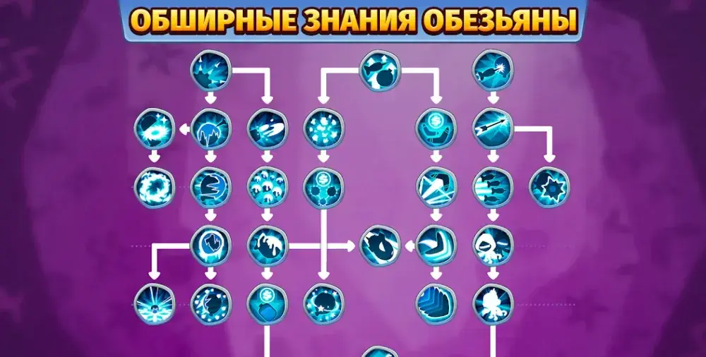 Bloons TD 6 - скриншот 6