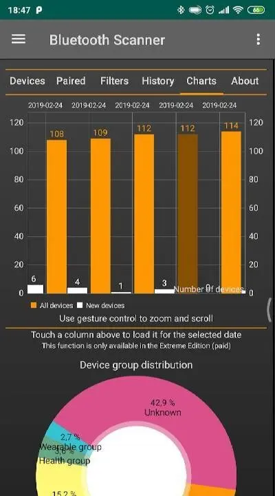 Bluetooth Finder, Scanner Pair - скриншот 4
