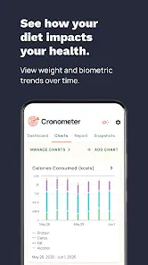Cronometer: Calorie Counter - скриншот 6