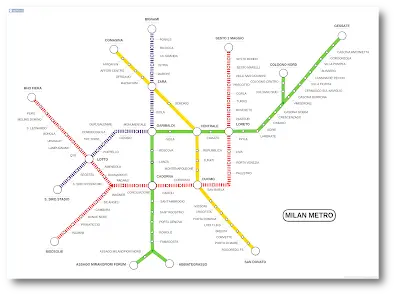 miMind - Easy Mind Mapping - скриншот 3