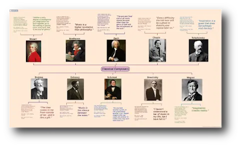 miMind - Easy Mind Mapping - скриншот 5