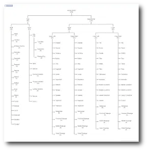 miMind - Easy Mind Mapping - скриншот 9