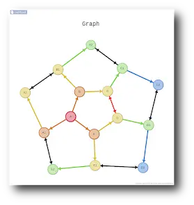 miMind - Easy Mind Mapping - скриншот 10