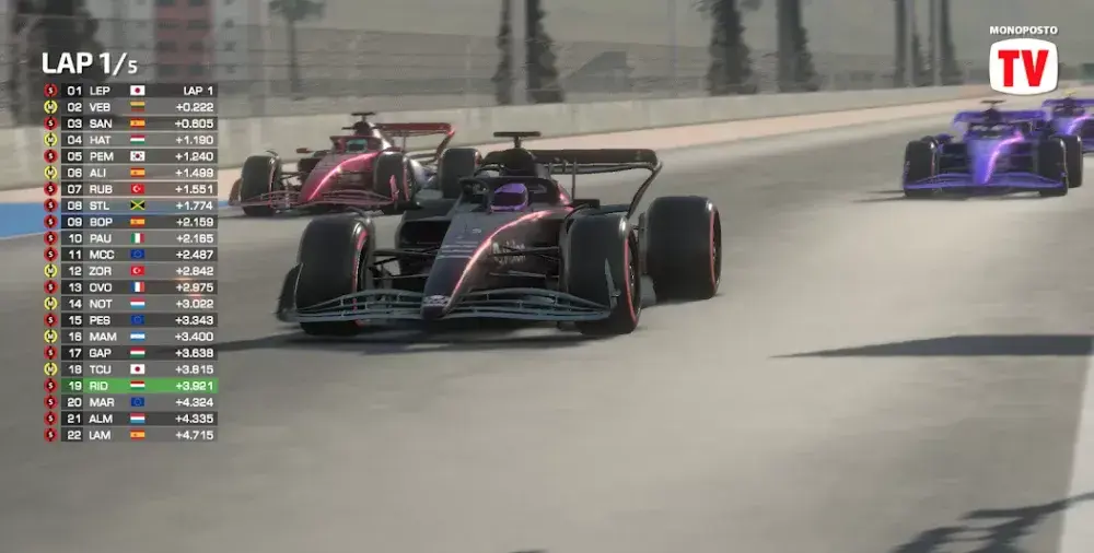 Взломанная Monoposto - скриншот 5