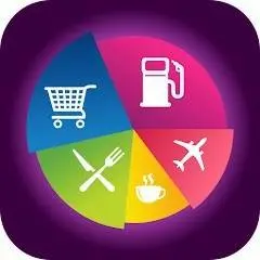 Daily Expenses 4