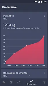 Gym Day: Тренировки в Зале - скриншот 4