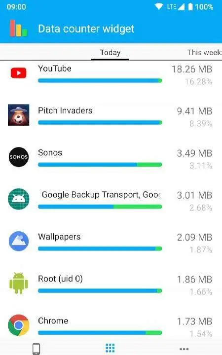Data counter widget - скриншот 3