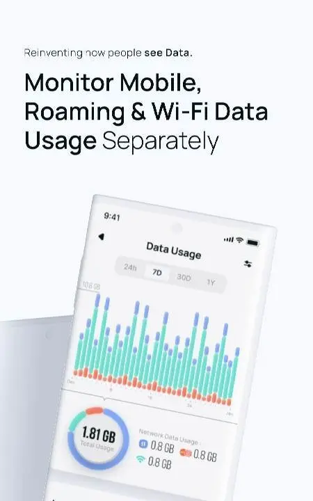 Data Usage Alert - Ryn - скриншот 4