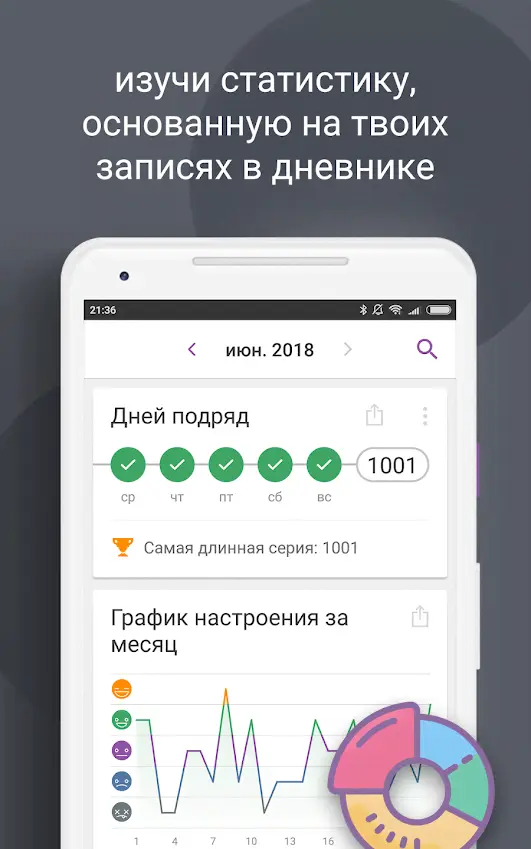 Daylio - скриншот 4