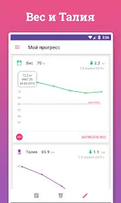 Absbee: Уберите жир с живота! - скриншот 6