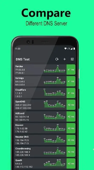 DNS Speed Test & Changer - скриншот 1