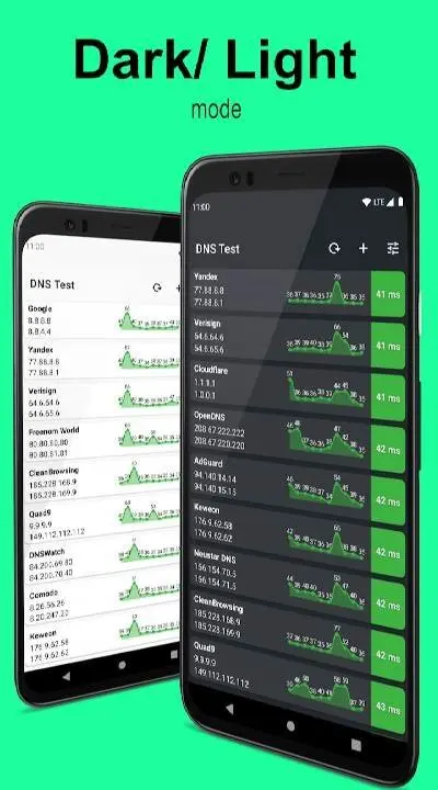 DNS Speed Test & Changer - скриншот 3