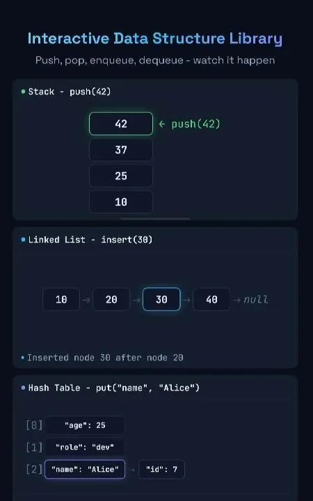 DSAlgo - Algorithms Visualizer - скриншот 3