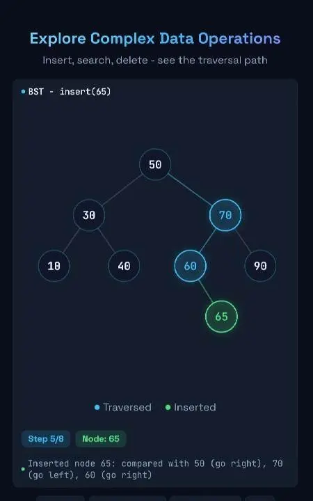 DSAlgo - Algorithms Visualizer - скриншот 4