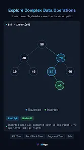 DSAlgo - Algorithms Visualizer - скриншот 12