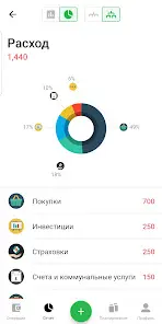 Money Lover - Расходы и бюджет - скриншот 2