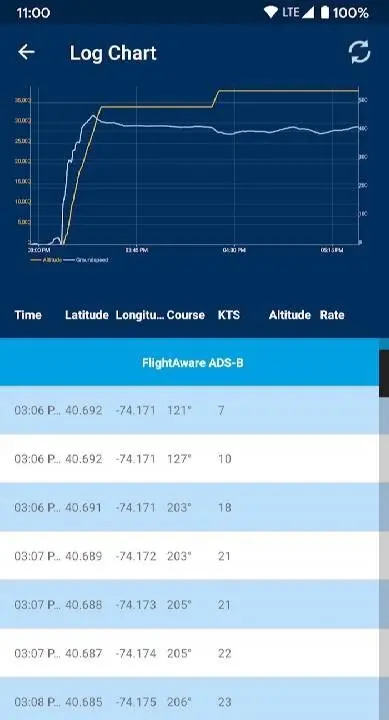 FlightAware Flight Tracker - скриншот 4