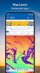 Flowx: Weather Map Forecast - скриншот 3