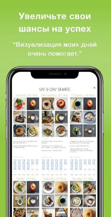 Food Diary See How You Eat App - скриншот 4
