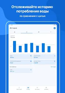 WaterMinder -Отслеживание воды - скриншот 8