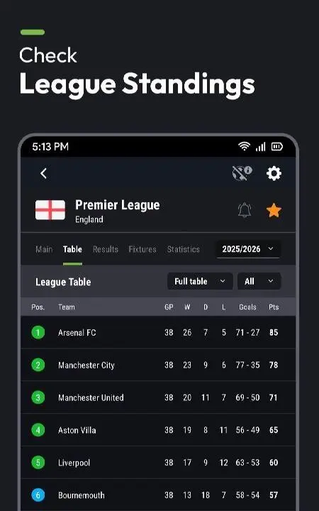 Futbol24 soccer livescore app - скриншот 3