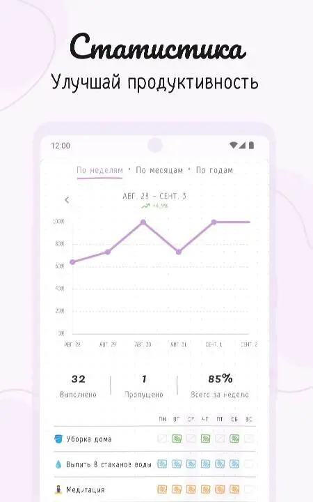 Hizo: Habit Tracker & Todo - скриншот 4