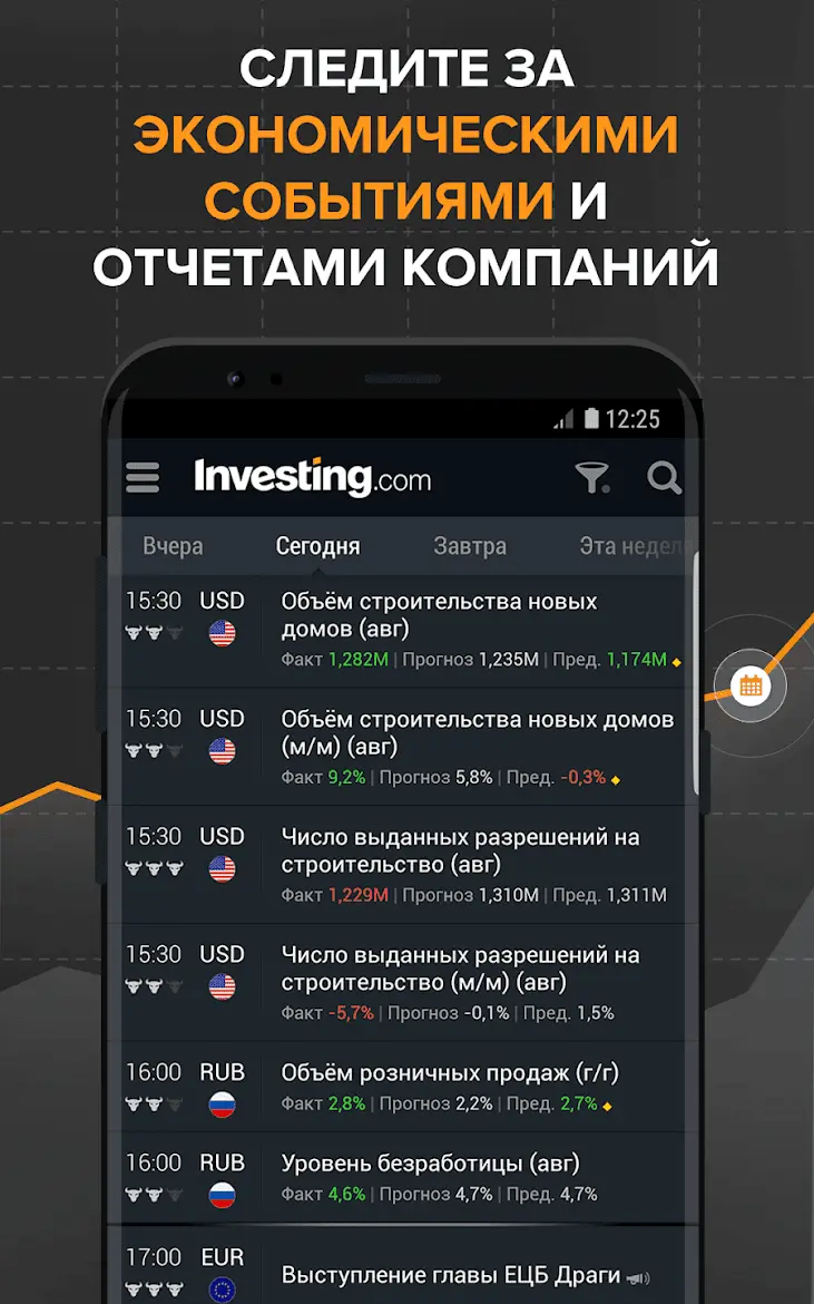 Investing.com - скриншот 3