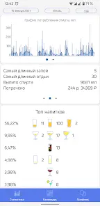 Alcogram: Алкогольный Трекер - скриншот 6