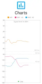Signal Strength - скриншот 5