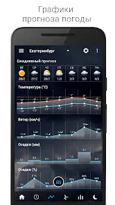 Digital Clock & World Weather - скриншот 7