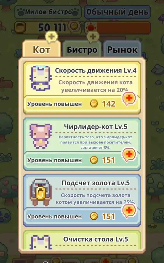Meow Bistro! - скриншот 3