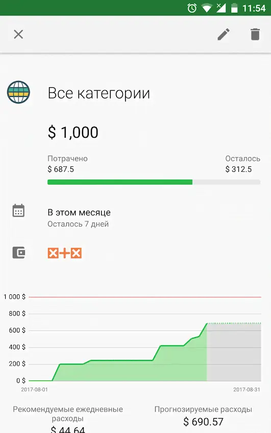 Money Lover - скриншот 2