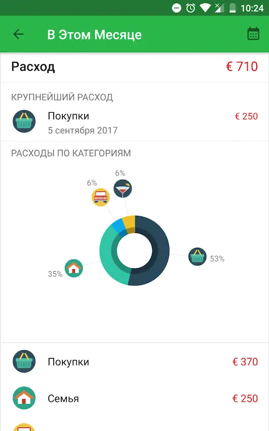 Money Lover - скриншот 3