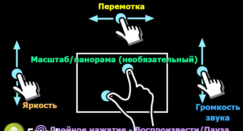 MX Player Pro - скриншот 3