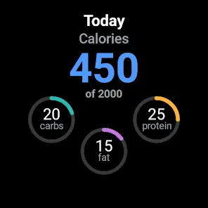 MyFitnessPal: Calorie Counter - скриншот 9