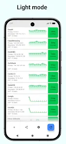 DNS Speed Test - скриншот 5